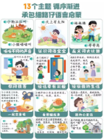 صورة كتاب صوتي لتعلم اللغة الإنجليزية ، إصدار قراءة نقطة الإصبع للأطفال ، كتاب صوتي ، طفل ، جديد