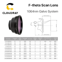 صورة F-theta عدسة المسح الميداني عدسة 1064nm 50x50 - 300x300 F63-420mm لأجزاء آلة التعليم بليزر الألياف الضوئية 1064nm YAG